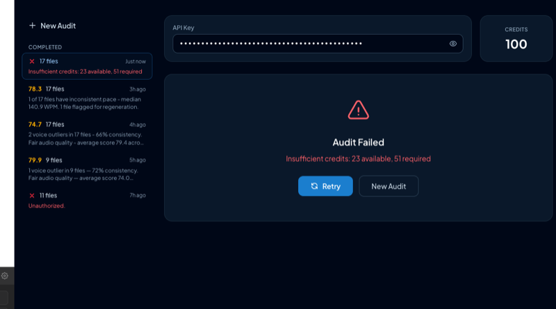 TTS Audit quality scores